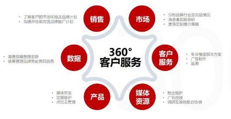 美框300電梯海報(bào) 性價(jià)比之選，引領(lǐng)品牌營(yíng)銷新風(fēng)尚
